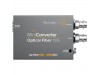 Blackmagic Mini Converter Optical Fiber 12G